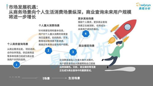 商业查询已成社会信用基石,中国商业查询市场发展机遇在哪