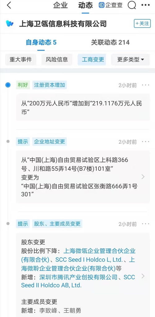 腾讯投资卫瓴科技,后者专注为中小企业提供营销 客户资产管理工具