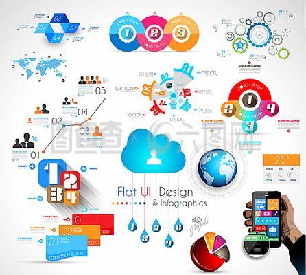 商务云服务信息图表