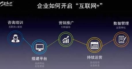 中企动力应邀出席2016年第三届全国电子商务创新推进大会