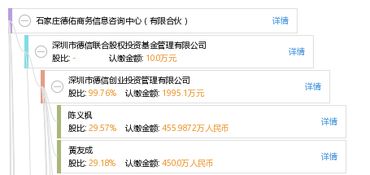 石家庄德佑商务信息咨询中心 有限合伙